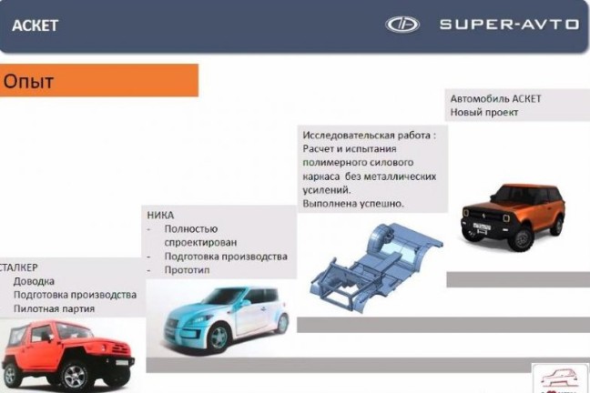 Перспективы «Автонет» – в онлайне